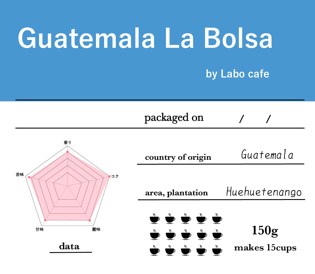 グァテマラ・ラ・ボルサ - ラボカフェ